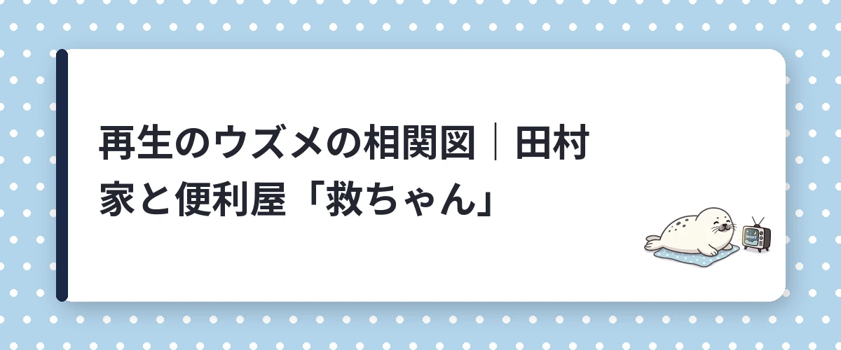 再生のウズメの相関図｜田村家と便利屋「救ちゃん」