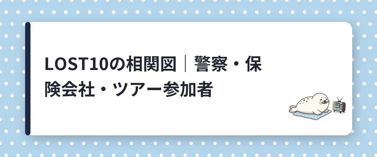 LOST10の相関図｜警察・保険会社・ツアー参加者