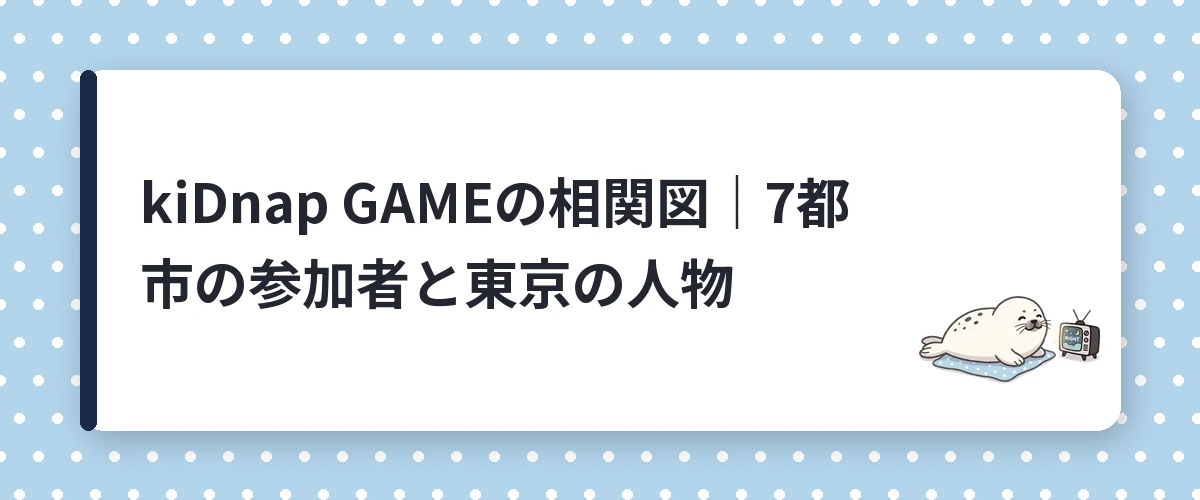 kiDnap GAMEの相関図｜7都市の参加者と東京の人物